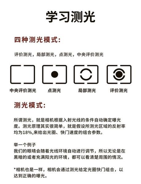 测光表，如何选择合适的测光表？