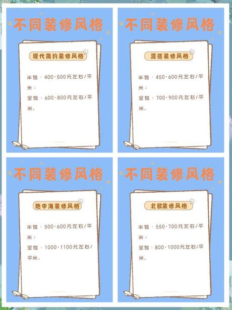 上海装饰设计多少钱