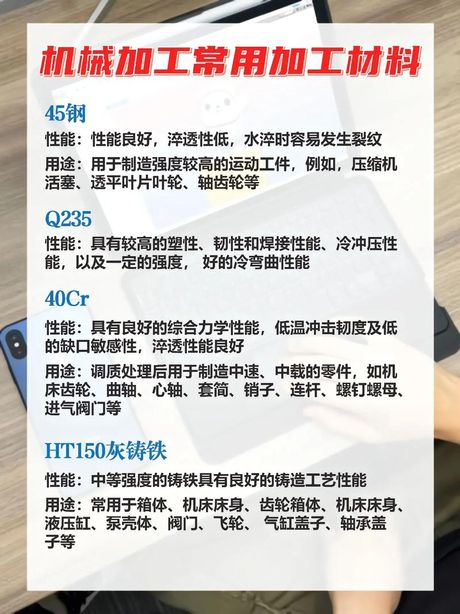 45钢硬度是多少，45钢硬度解析