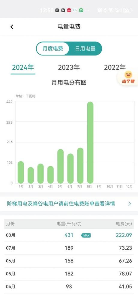 民用电费多少钱一度，2024年中国民用电费价格解析