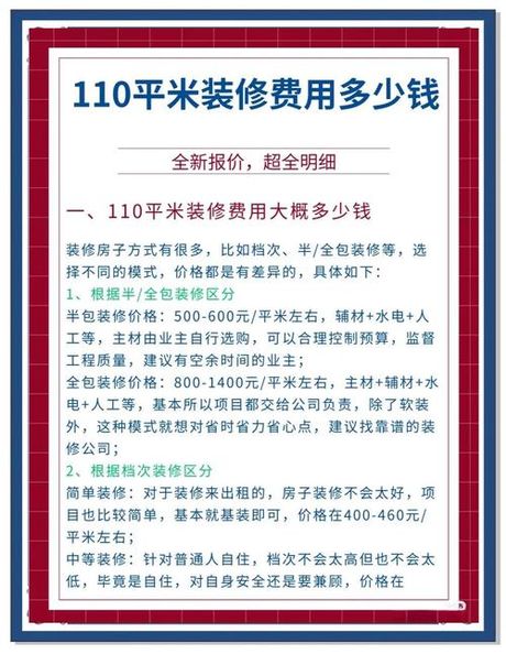 2025年110平方全包装修价格全解析：费用明细与避坑指南
