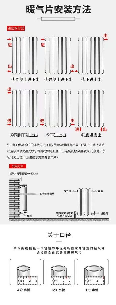 钢制暖气片：性价比与实用性的供暖解决方案