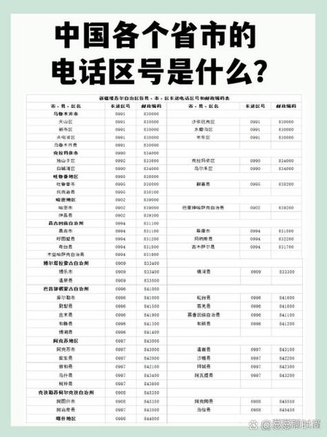武汉区号，武汉区号查询 | 你知道吗？武汉目前有10个区！
