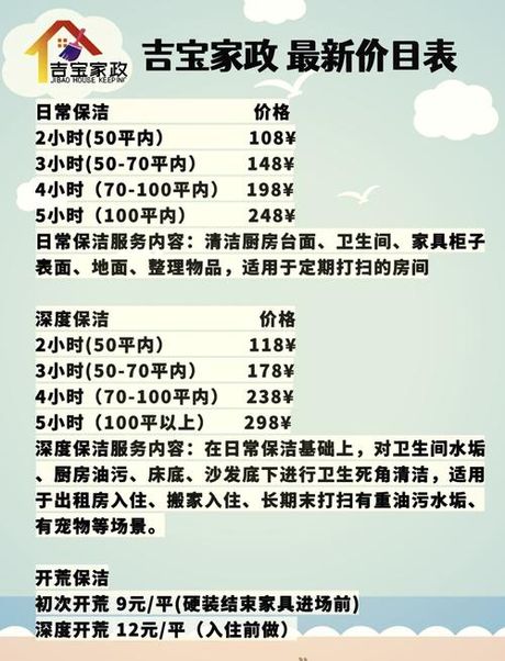 开荒保洁70平米多少钱，70平米开荒保洁费用解析