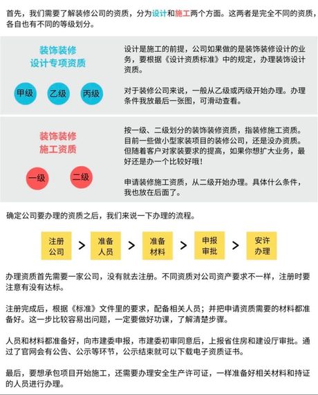 装修公司资质怎么办理流程，装修公司资质办理流程