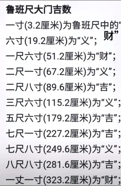 一尺等于多少寸，一尺等于多少寸？详细说明