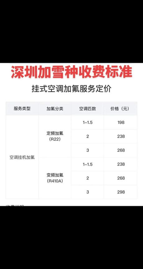 加雪种一般多少钱