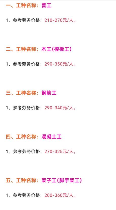 瓦工多少钱一天，2025全国瓦工日薪价格表