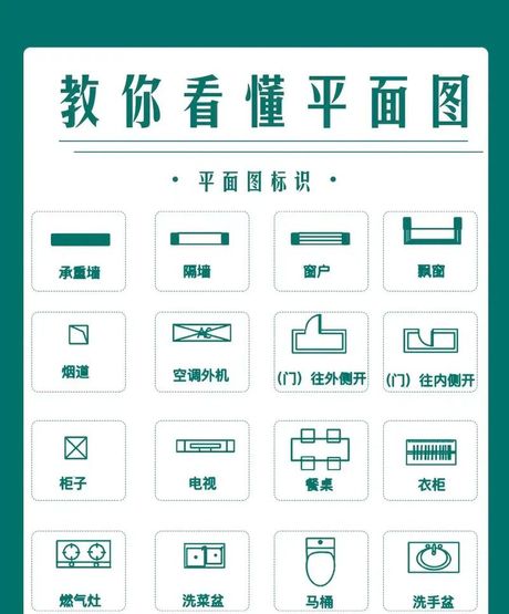 平方米符号怎么打，如何在装修过程中高效使用平方米符号