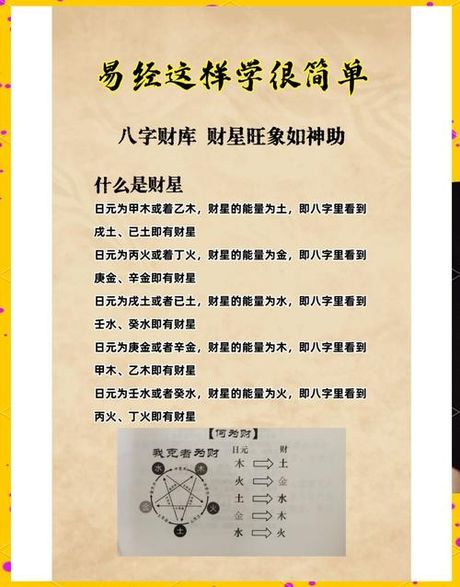 怎么看一个人的财运，如何通过生肖和八字看财运