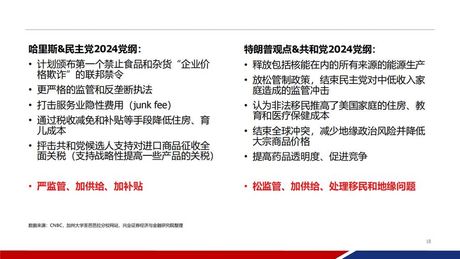 安置房可以买卖吗，政策差异