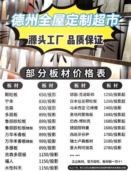 做板材生意需要多少钱