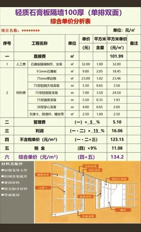 环氧地坪漆包工包料多少钱一平方，环氧地坪漆包工包料价格