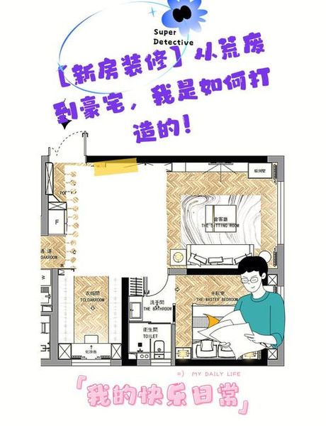 自己装修房子设计全指南：从零打造理想家