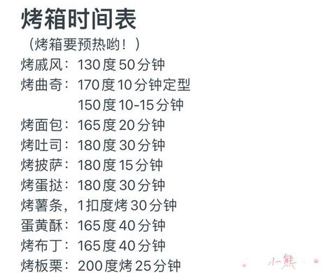 烤箱怎么预热，烤箱预热指南