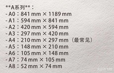 a4的尺寸是多少厘米，A4纸张尺寸在装修设计中的应用