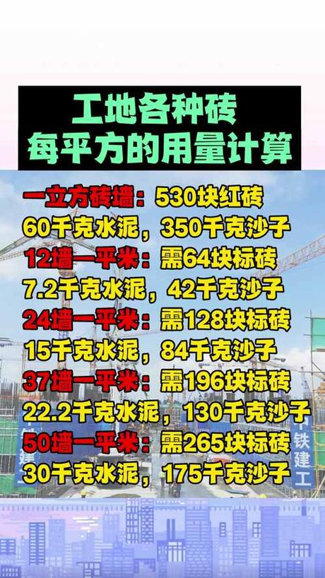 砖每平方米多少块，砖每平方米用量指南