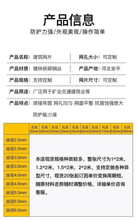 建筑网片多少钱，建筑网片价格信息
