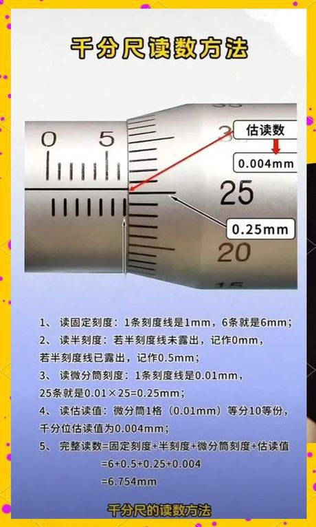 千分尺使用方法，千分尺使用方法详细指南