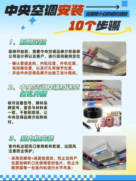 空调安装方法及注意事项