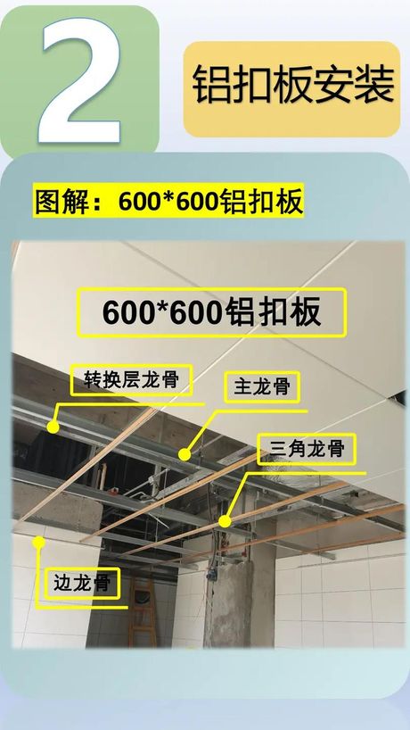 集成吊顶是什么意思，集成吊顶详解