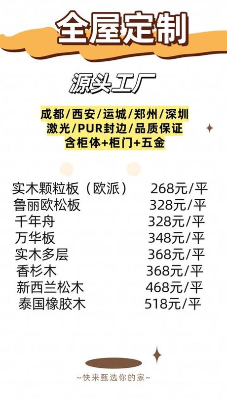 2025全屋定制价格解密：一平方米真实成本揭秘