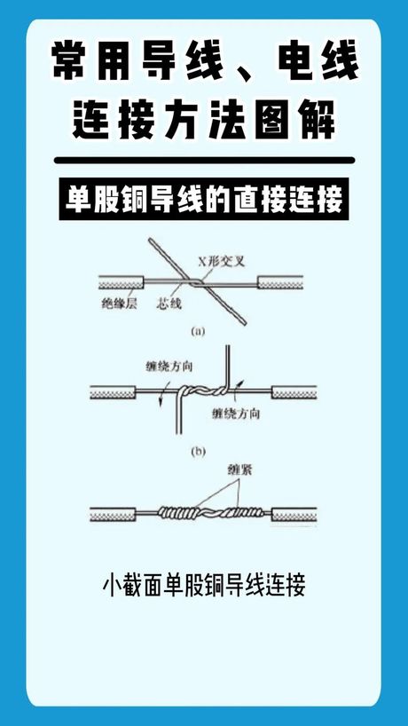 电线怎么接线头，电线接线头连接规范与技巧