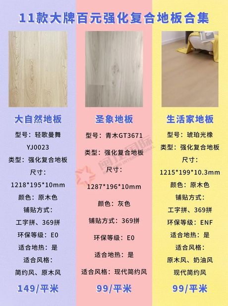 pvc地板多少钱一平方，PVC地板价格解析