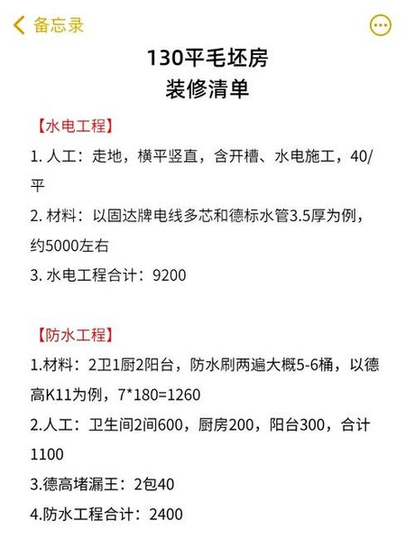 130平米房子简装多少钱，2025年130平米简装费用全解析