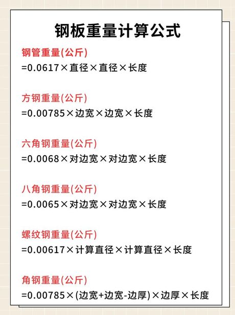 钢板密度是多少，钢板密度及重量计算方法
