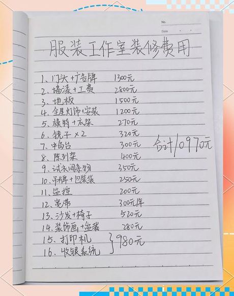 30平米装修多少钱，30平米装修费用概览