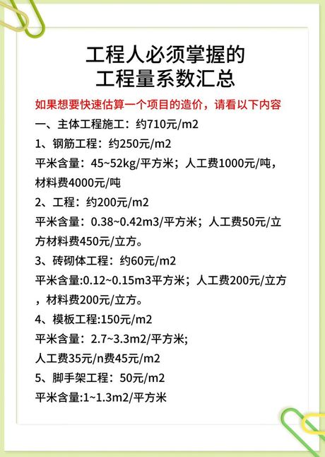 建筑系数怎么算