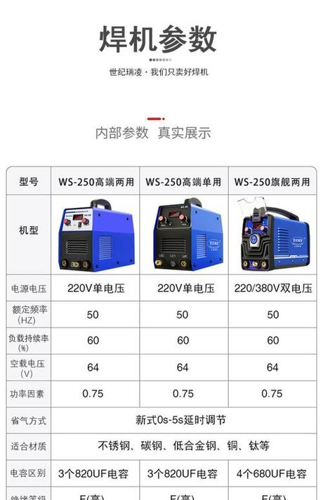 冷焊机多少钱，冷焊机价格指南