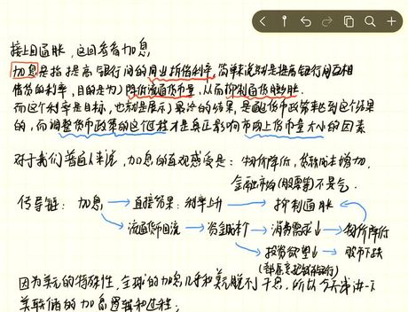 加息法怎么理解