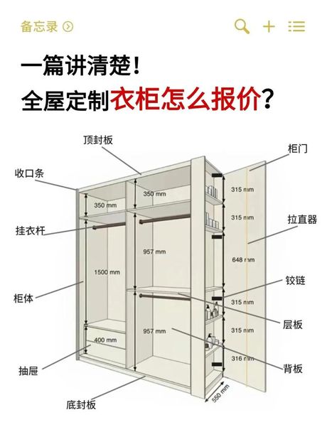 一般打一个卧室衣柜需要多少钱