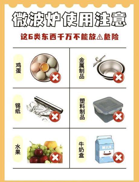不锈钢碗可以放微波炉加热，不锈钢碗在微波炉中的使用安全指南