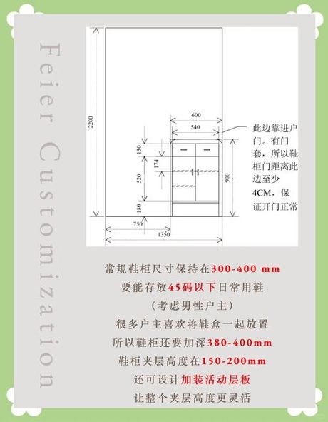 做柜子怎么算平方