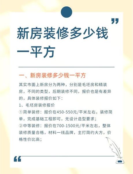 楼面地价是什么意思，楼面地价对装修成本的影响