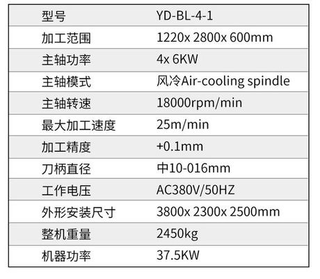雕刻机器多少钱一台，雕刻机价格信息