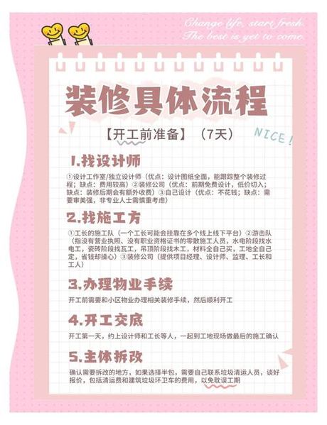 二手房应该怎么做装修，二手房装修攻坚指南