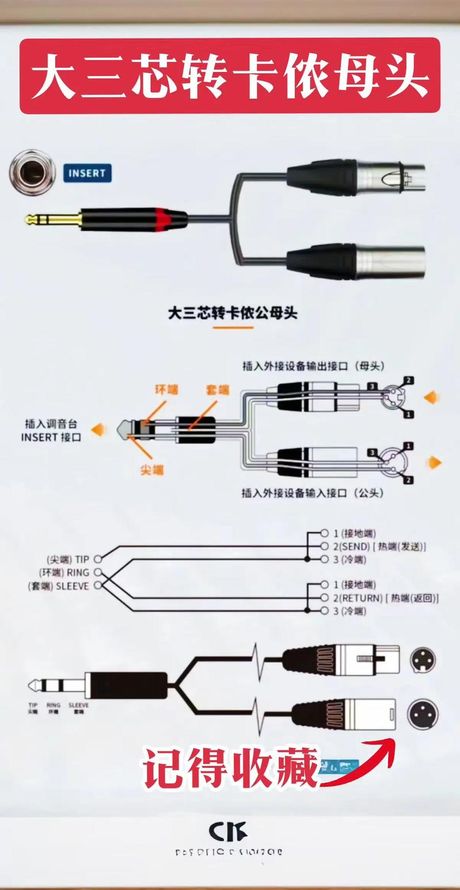 音频线怎么接，音频线连接方法详解