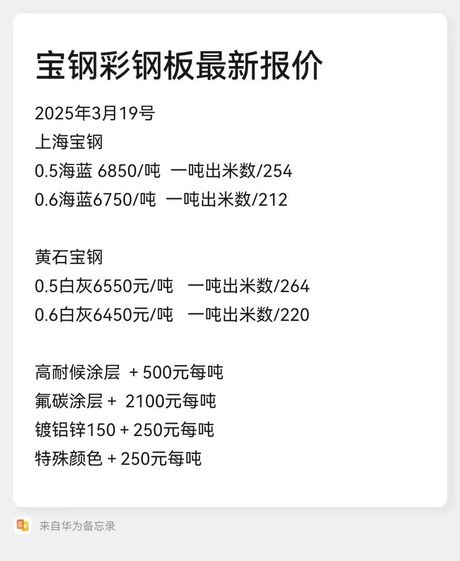 彩钢瓦多少钱一平方包工包料，2025年彩钢瓦包工包料多少钱一平方？最新价格表