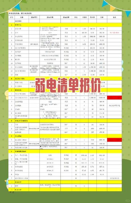 杭州商业用电多少钱一度2020，2020年杭州商业用电价格解析
