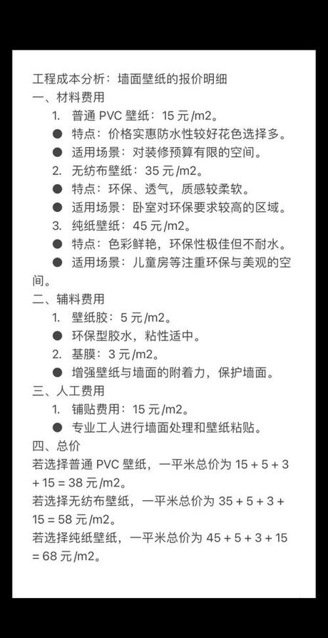 贴壁纸多少，贴壁纸费用概览