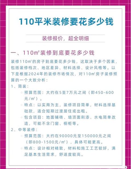 110平装修需要多少钱，重庆110平装修价格全解析