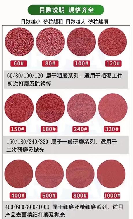 砂纸目数什么意思，砂纸目数详解及装修应用