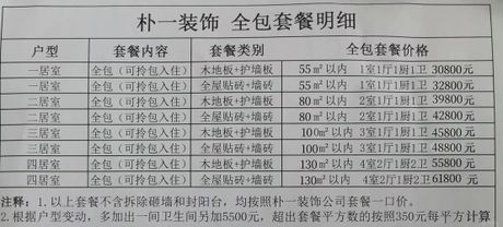 80平方简单装修需要多少钱，2025年80平方简单装修费用全解析