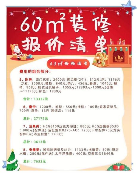 60平方商铺装修多少钱，60平方商铺装修费用解析