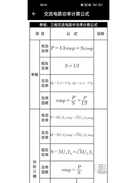 100kva等于多少kw，100kVA等于多少kW？解析电力系统中的功率单位换算