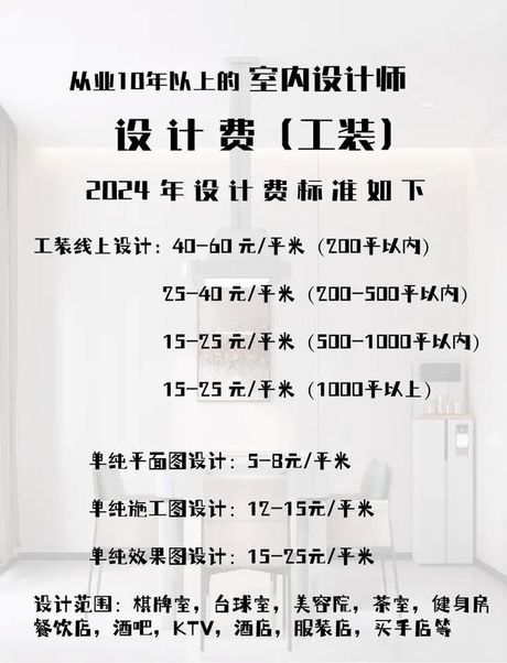 装修设计费多少钱一平，装修设计费多少钱一平？2025年最新参考